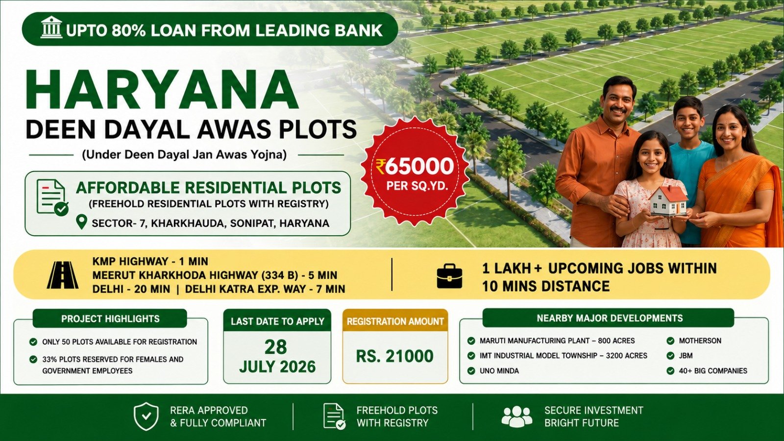 Haryana Deen Dayal Awas Plots